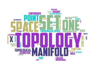 topology wordcloud concept, wordart, background,design,topology,concept