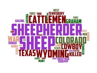 sheepherder peak wordcloud concept, wordart,