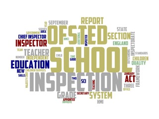school inspector wordcloud concept, wordart,
