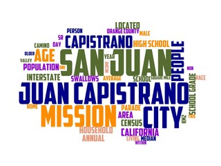 san juan capistrano wordcloud concept, wordart,