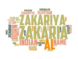 sakarya wordcloud concept, wordart,