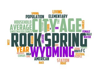 Obraz premium rock springs wordcloud concept, wordart,