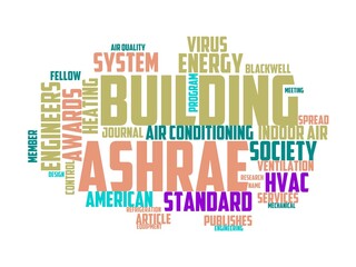 refrigeration engineer wordcloud concept, wordart,