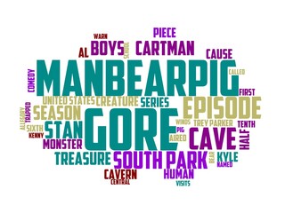 Fototapeta premium pig man wordcloud concept, wordart,