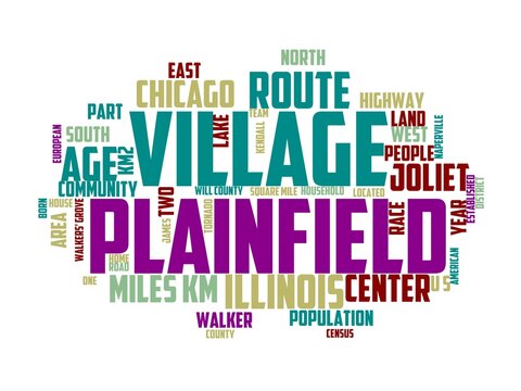 Plainfield Vector Plainfield,I Images – Browse 298 Stock Photos, Vectors, and Video ...