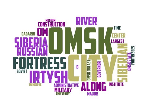 omsk wordcloud concept, wordart, russia,omsk,city,siberia