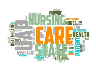 nursing assistant wordcloud concept, wordart, care,nurse,happy,patient