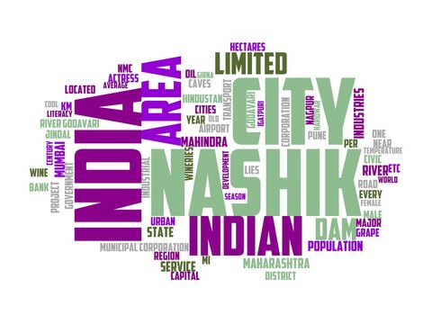 nashik wordcloud concept, wordart, travel,nashik,tourism,architecture