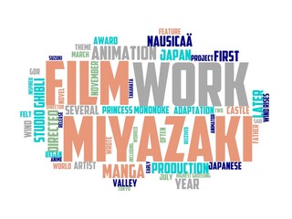 miyazaki wordcloud concept, wordart, japan,travel,miyazaki,kyushu