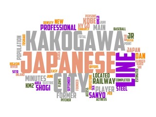 Fototapeta premium kakogawa wordcloud concept, wordart, japan,background,nature,blue