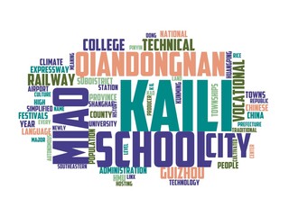 kaili wordcloud concept, wordart, kaili,guizhou,asia,china