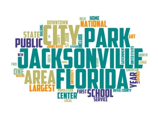 jacksonville wordcloud concept, wordart, jacksonville,florida,landmark,view