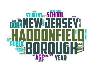 haddonfield wordcloud concept, wordart, haddonfield,city,landscape,building