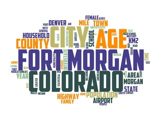 fort morgan wordcloud concept, wordart, landscape,alabama,travel,beach