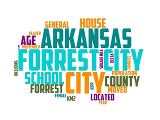 forrest city wordcloud concept, wordart, city,forrest,sky,modern