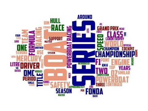 f1 powerboat championship wordcloud concept, wordart, powerboat,sport,power,championship