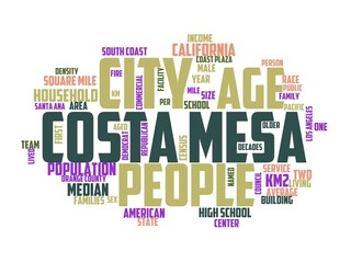 Fototapeta premium costa mesa wordcloud concept, wordart, travel,sea,water,vacation