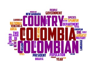 Fototapeta premium colombo wordcloud concept, wordart, lanka,city,colombo,sri