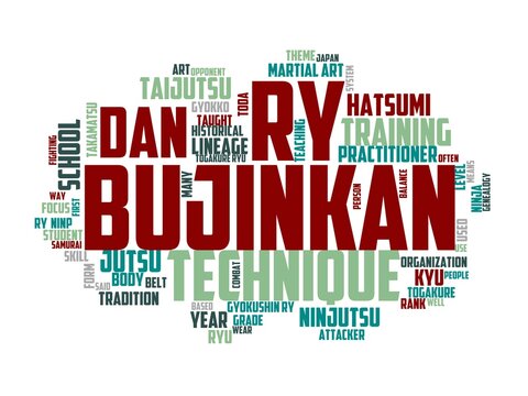 bujinkan wordcloud concept, wordart, bujinkan,ninjutsu,symbol,design,ninja