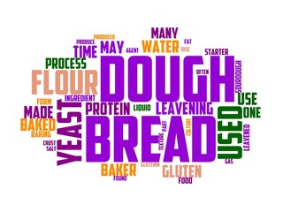 brea wordcloud concept, wordart, brea,california,city,orange,county