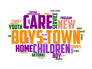 boys town wordcloud concept, wordart, town,boy,city,street,background
