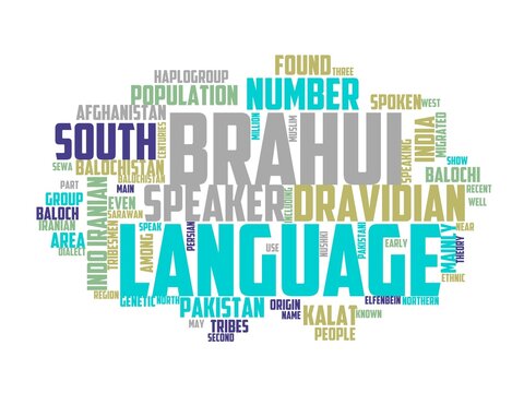 brahui wordcloud concept, wordart, brahui,burushaski,urdu,nature,markhoor