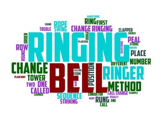 Fototapeta premium bell ringing wordcloud concept, wordart, bell,ring,illustration,symbol,isolated