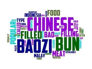 baoji wordcloud concept, wordart, baoji,shaanxi,green,travel,china