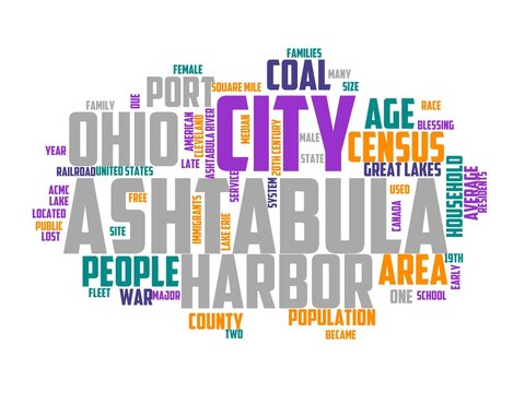 ashtabula wordcloud concept, wordart, travel,tourism,ashtabula,ohio,county