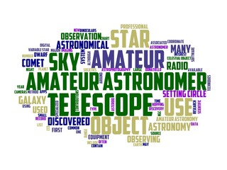 amateur astronomy wordcloud concept, wordart, science,sky,astronomy,milky,way