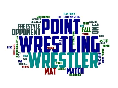 amateur wrestling wordcloud concept, wordart, amateur,competition,wrestler,freestyle,athlete