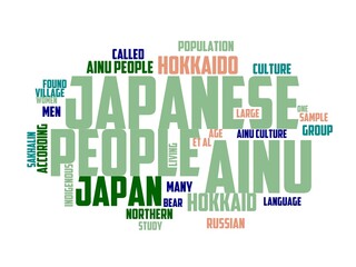 ainu wordcloud concept, wordart, ainu,japan,hokkaido,nature,white