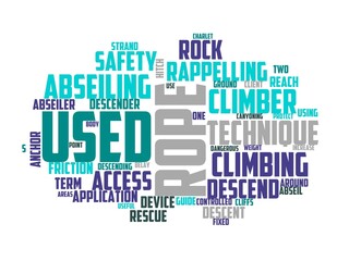 abseiling wordcloud