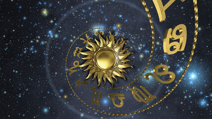 Horoscope wheel Zodiacal