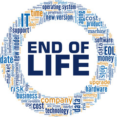 Technological End of Life vector illustration word cloud isolated on white background.