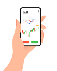 Trading App