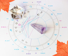 Astrology birth chart with crystals and autumn leaves.