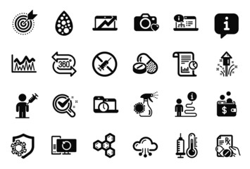 Vector Set of Science icons related to Cloud computing, 360 degree and Thermometer icons. Online documentation, Recovery computer and Medical drugs signs. Time management, No vaccine. Vector