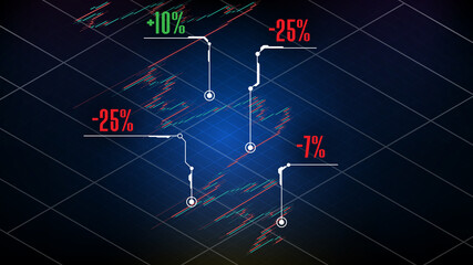 abstract background of stock market red and green indicator candle graph with call out arrow
