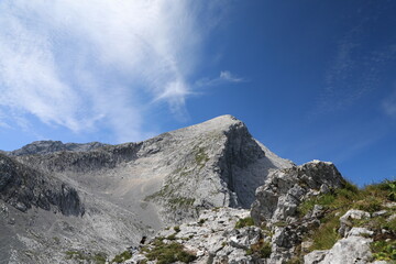 Gipfelpanorama