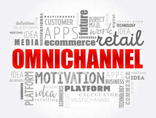 Fototapeta premium Omnichannel word cloud, business concept background