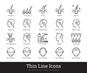 Alopecia, hair loss treatment thin line icons. Vector linear pictograms related to hair health care, loss problem, baldness, laser therapy. Icon set isolated on white background. Editable strokes. - obrazy, fototapety, plakaty