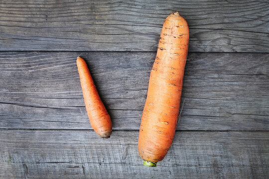 Size matters concept - small carrot vs big one, self validation and estimation idea