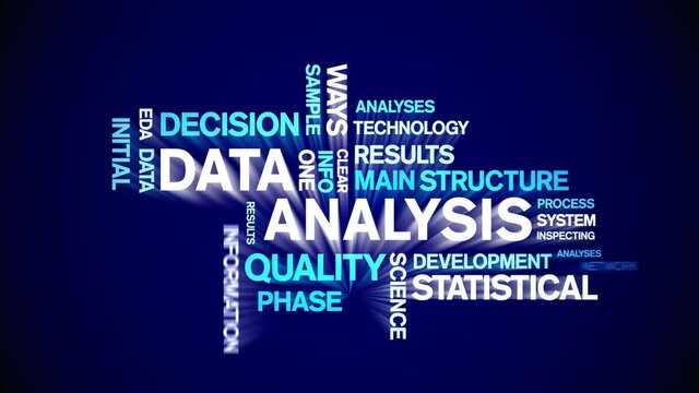 4k Data Analysis Animated Tag Word Cloud;Text Design big data Animation typography seamless loop.