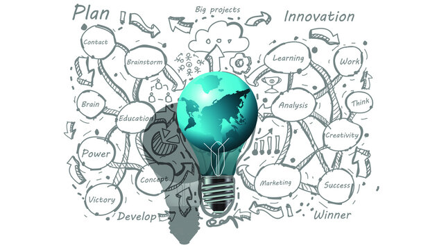 Light bulbs world ,for success,plan,think,search,analyze,communicate, futuristic idea innovation technology modern.vector