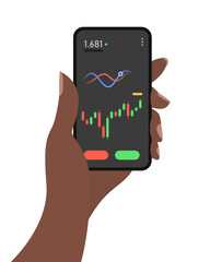 Trading App	