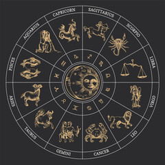Zodiac Wheel with astrological symbols in vector.