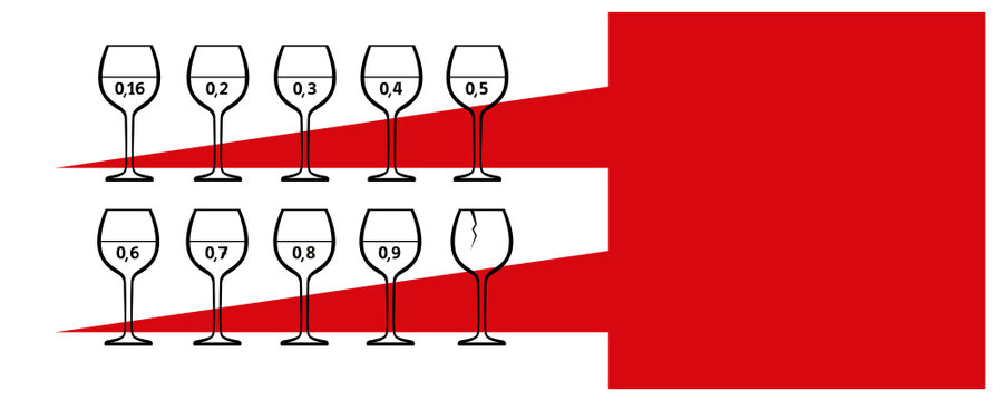 glasses with numbers Promille