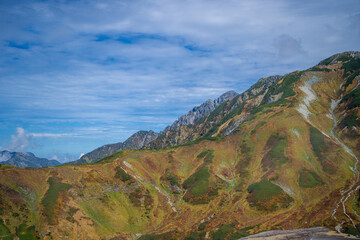 富山県立山町の立山の秋の紅葉の季節に登山している風景 Scenery of climbing Tateyama Mountain in Tateyama Town, Toyama Prefecture, Japan during the season of autumn leaves. 