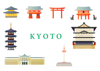 Naklejka premium Kyoto-image